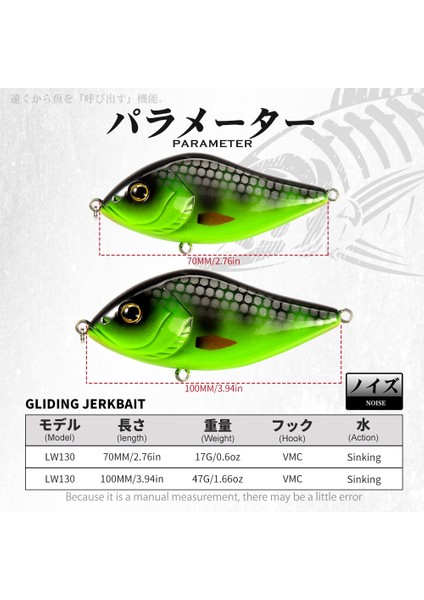 No.12 Tarzı 100MM 47G Hunthouse Salmo Slider Platin Balıkçılık Lures Vıb Jerkbaits Değişken Batan Crankbaits Leurre Pesca Pike Bait (Yurt Dışından) fiyatları