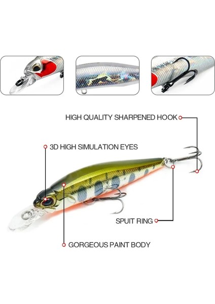 Bir Stil Uspending Minnow Balıkçılık Cazibesi G Wobblers Yapay Japon Profesyonel Sert Yem Kış Derin Deniz Olta Takımı (Yurt Dışından)