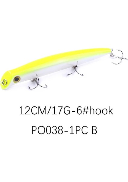 Iki Renk Stili Yeni Popper Balıkçılık Cazibesi Ağırlıkları 17G 12CM Topwater Wobbler Aksesuarları Yapay Yem Malları Yüzen Wobblers Balık Takımı (Yurt Dışından)