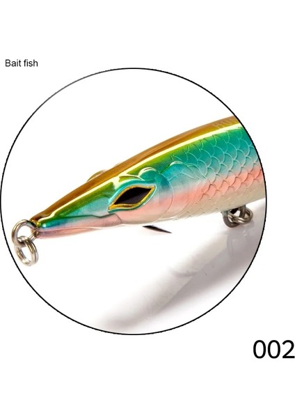 No.2 Tarzı 90MM 12G Hunthouse Balıkçılık Cazibesi Uzun Döküm Kalem Stickbait Cazibesi Süper Atış Yüzer Trolling Wobblers Leurre Bas (Yurt Dışından)