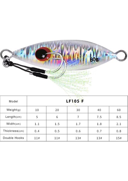 F Stili 10G Büyük Jig Balıkçılık Cazibesi Ağırlıkları Balıkçılık Jigleri Tuzlu Su Cazibeleri Metal Bass Jig Isca Yapay Sahte Balık Parıltı Holografik (Yurt Dışından)