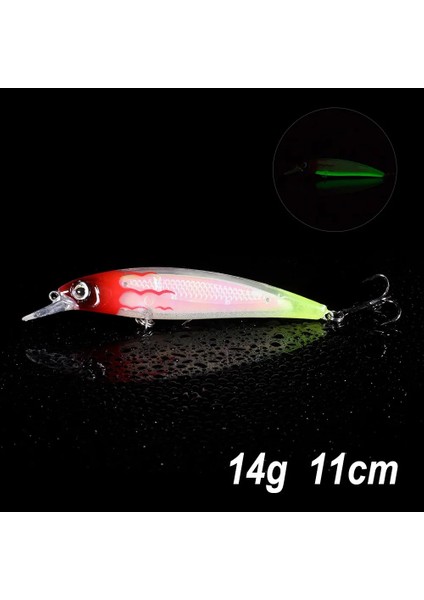 Kırmızı Stil Biwvo Minnow Lures Metal Kalamar Balıkçılık Için Sert Ürünler Aydınlık Swimbait Trolling Için Deniz Nehri Shad Wobbler Kalamar Balık Cazibesi (Yurt Dışından)