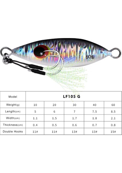 G Tarzı 40G Büyük Jig Balıkçılık Cazibesi Ağırlıkları Balıkçılık Jigleri Tuzlu Su Cazibeleri Metal Bass Jig Isca Yapay Sahte Balık Parıltı Holografik (Yurt Dışından)