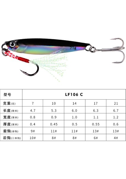 C Stili 30G 2021 Metal Jig Balıkçılık Cazibesi Sert Yapay Yem Aksesuarları Ağırlıklar G Yavaş Deniz Tekne Kış Batan Lures Whopper Pike Balık (Yurt Dışından)