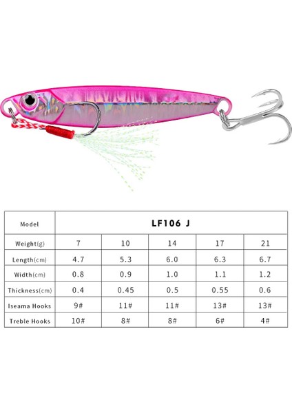 J Tarzı 30G 2021 Metal Jig Balıkçılık Cazibesi Sert Yapay Yem Aksesuarları Ağırlıklar G Yavaş Deniz Tekne Kış Batan Lures Whopper Pike Balık (Yurt Dışından)