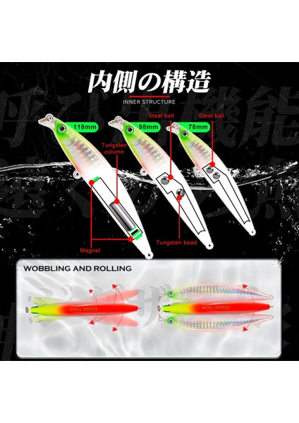 No.3 Tarzı 98 mm Hunthouse Iborn Minnow Balıkçılık Cazibesi Sığ Tuzlu Su Minnow Yemi Uzun Döküm Wobbling Haddeleme Balıkçılık Levrek (Yurt Dışından)
