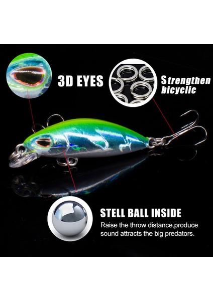 E Stili Fovonon Yeni Peche Japon Tasarım Sert Balıkçılık Cazibesi Yüzen Mini Mikro Minnow Wobblers Pike Crankbait Için Krank Yem (Yurt Dışından) fırsatları