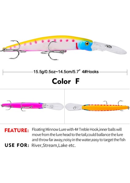 F Stili Minnow Siyah Balık Luya Sahte Yem Yapay Balıkçılık Wobbler Yem 14.5cg Trolling Uzun Atış Sert Cazibesi Predator Balıkçılık Bas (Yurt Dışından)