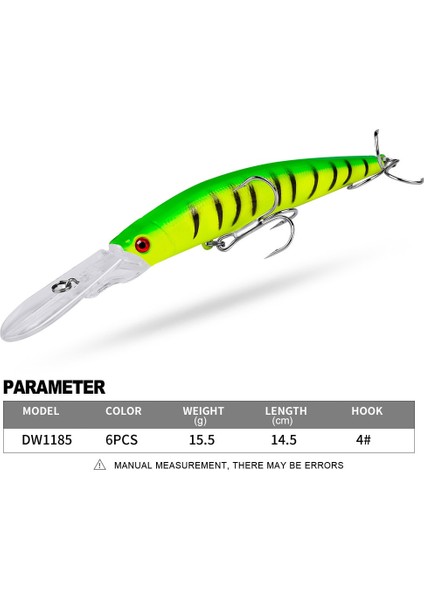 F Stili Minnow Siyah Balık Luya Sahte Yem Yapay Balıkçılık Wobbler Yem 14.5cg Trolling Uzun Atış Sert Cazibesi Predator Balıkçılık Bas (Yurt Dışından)
