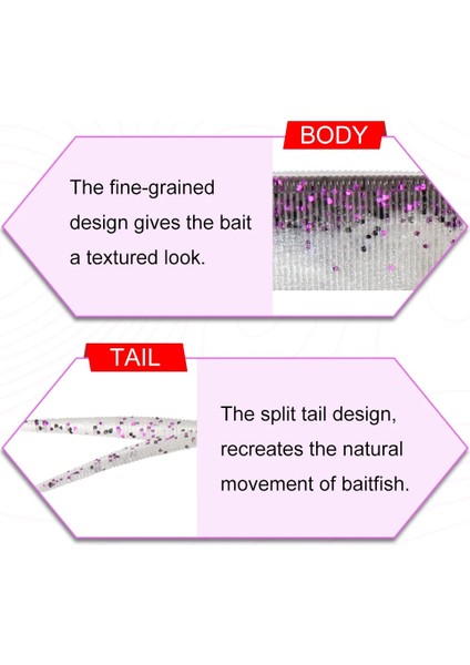 Renk-E Stili 10CM 4.5g Spinpoler Yumuşak Swimbait Balık Tutma Lures Pislik Shad Minnow Damla Shot Cazibesi Bas Yemi Shad Yem Bas Için Alabalık Pike Walleye (Yurt Dışından) fırsatları