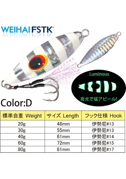 Renkd Stili 30G Döküm Metal Jig Yavaş Adım Jig G Shore Döküm Jig Kaşığı Tuzlu Su Balıkçılık Cazibesi Yavaş Arı Jig Yapay Yem (Yurt Dışından)