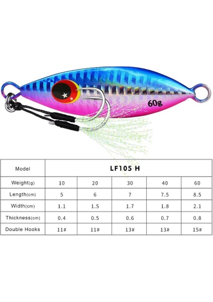 H Tarzı 40G Büyük Jig Balıkçılık Cazibesi Ağırlıkları Balıkçılık Jigleri Tuzlu Su Cazibeleri Metal Bass Jig Isca Yapay Sahte Balık Parıltı Holografik (Yurt Dışından)