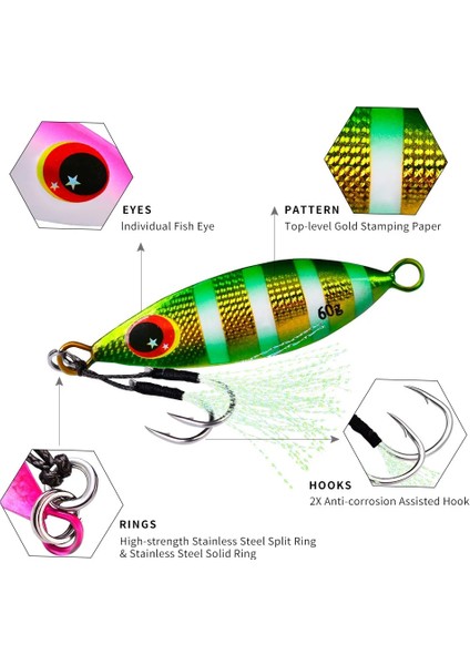 H Tarzı 40G Büyük Jig Balıkçılık Cazibesi Ağırlıkları Balıkçılık Jigleri Tuzlu Su Cazibeleri Metal Bass Jig Isca Yapay Sahte Balık Parıltı Holografik (Yurt Dışından) modelleri