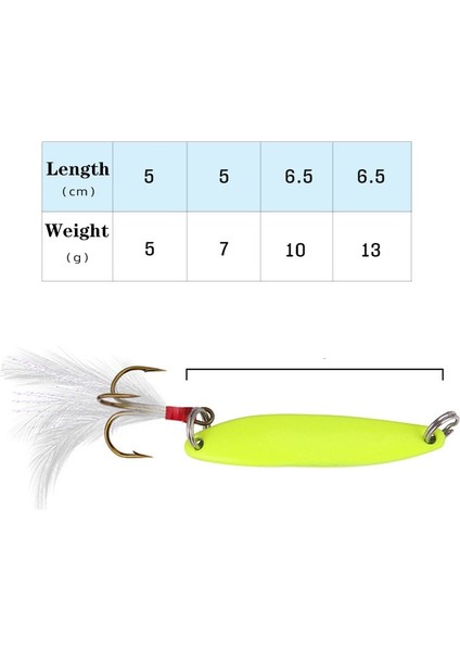 Beyaz Stil Boyut 8.5cm 13G Proleurre 5g 7g 10G 13G Metal Aydınlık Kaşık Yem Er Sert Balıkçılık Cazibesi Tüy Kancalı Pullar Wobbler Bas Pesca Mücadele (Yurt Dışından) modelleri