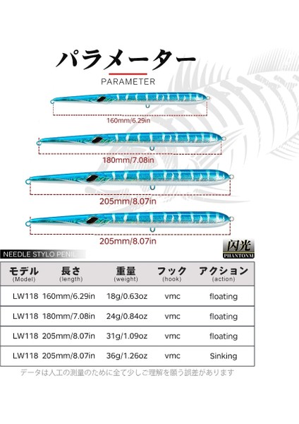 No.1 Tarzı 180MM Yüzer Hunthouse Styl LW118 Cazibesi Kalem 16CMG 18CMG G Uzun Döküm Kalem Stickbaits Yüzen Batan Cazibesi Iğne (Yurt Dışından)