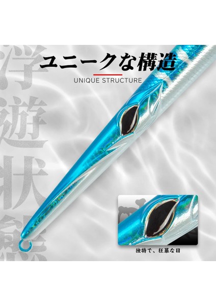 No.1 Tarzı 180MM Yüzer Hunthouse Styl LW118 Cazibesi Kalem 16CMG 18CMG G Uzun Döküm Kalem Stickbaits Yüzen Batan Cazibesi Iğne (Yurt Dışından)