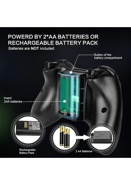 2pc-Whıte-Gamepad Xbox 360 Kablosuz Denetleyicisi Xbox 360 Konsolu Için 2.4g Kablosuz Joystick XBOX360 Pc Oyun Denetleyicisi (Yurt Dışından)