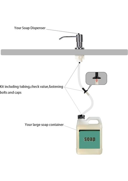 500 ml GÜMÜŞ-300/500 ml Mutfak Lavabo Sabunluk Paslanmaz Çelik Sıvı Sabun Şişesi Uzatma Tüpü Seti Losyon Deterjan Dispenseri Accesso (Yurt Dışından) fırsatları