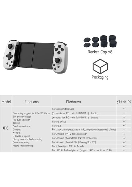 Kapaklı Beyaz - Ps4/xbox Oyun Için Oyun Kumandası Desteği Android/ıos Akıllı Telefon Için Altı Eksenli Jiroskoplu Mobil Gamepad (Yurt Dışından)
