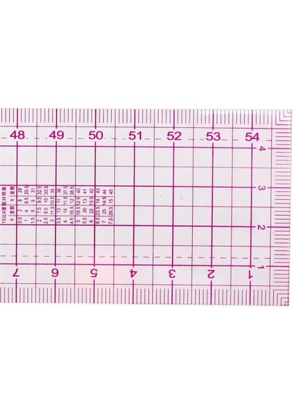 1 Adet Tarzı Plastik Dikiş Kuyruğu cm Paylaşımlı Çift Taraflı Metrik Düz Cetvel Şeffaf Kıstas Patchwork Kumaş Kesme Cetveli (Yurt Dışından) fiyatları