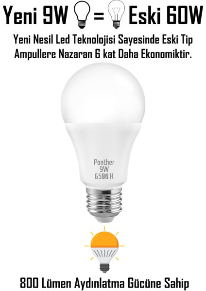 9W Beyaz LED E27 Ampul Tasarruflu Lamba 6500 K Beyaz Işık 800 Lümen 9W=60W modelleri