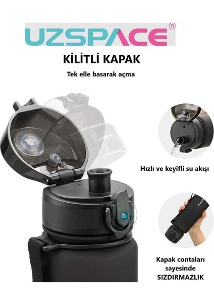 Soft Touch Tritan Su Matarası - 650ML