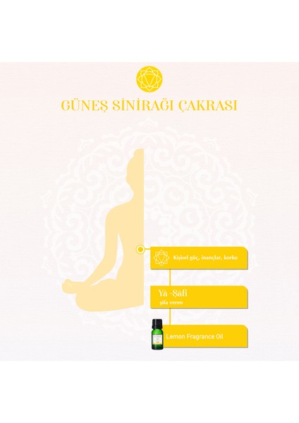 Esma'ül Hüsna – Yâ -Şâfi Limon Kokulu Yağ 10 ml fiyatları