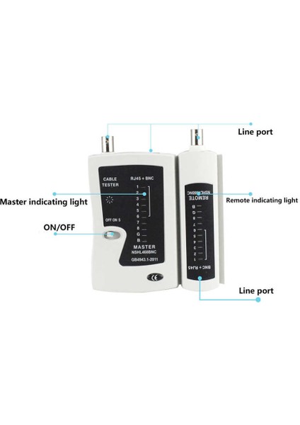 Ağ Kablosu Test Cihazı YG468B Profesyonel RJ45+BNC Hızlı Doğru Test Telefon Kablosu Test Aracı (Yurt Dışından)