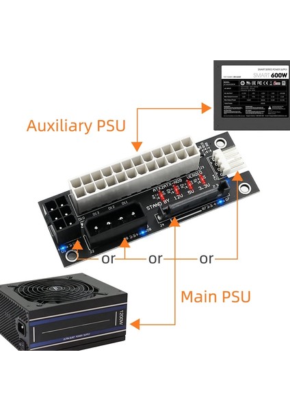 4'ü 1 Arada Molex 4pin/sata/atx 6pin/4pin Çift Psu Çoklu Besleme Adaptörü Senkron Kart Led'li 2psu Ekleyin (Yurt Dışından)