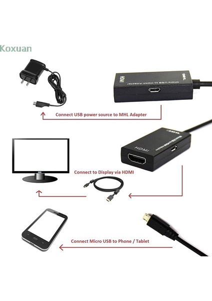 Tip C ve Mikro USB - HDMI Uyumlu Adaptör Dijital Video Ses Dönüştürücü Kablo Konektörü Dizüstü Telefon Için Mhl Bağlantı Noktalı (Yurt Dışından) indirimleri