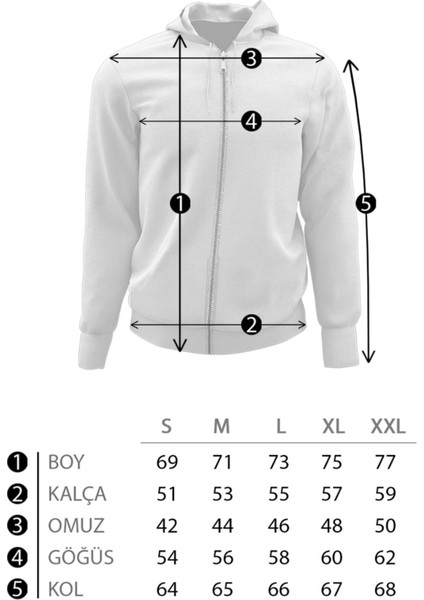 Stil Kombin Renkli Fermuarlı Yağmurluk Mevsimlik Pldp 2920 indirimleri