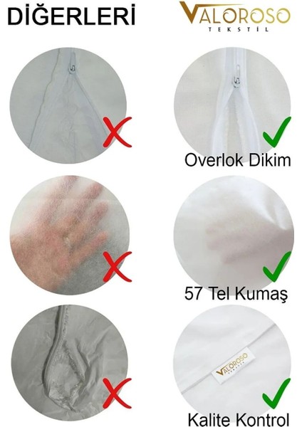 Pamuklu 50X70 Beyaz Iç Astar, Fermuarlı Yastık Kılıfı, 2'li Yastık Şiltesi