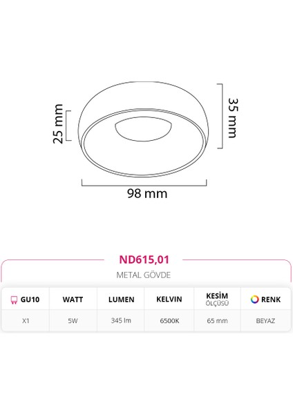 Sıva Altı LED Spot Beyaz ND615