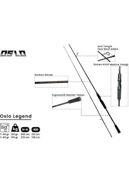 Legend 270CM 7-40GR Spin Olta Kamışı