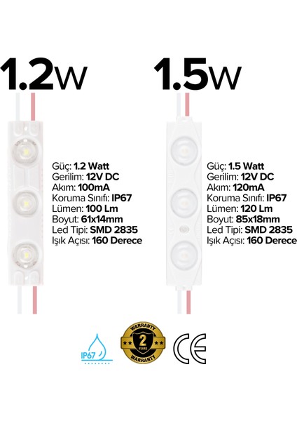 Amber LED Mercekli Modül LED 1.5 Watt 12V Tabela, Vitrin, Akvaryum, Tezgah, Makyaj Aynası Aydınlatma Için…