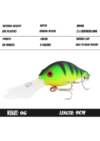 Y290-3 Stili Boxed Predator Balıkçılık Yüzen Abs Cazibesi Crankbait Balık Yapay Sert Yem Wobbler Bas Sazan Japonya Üst Kış Fly Balıkçılık Kutulu Luya (Yurt Dışından) modelleri