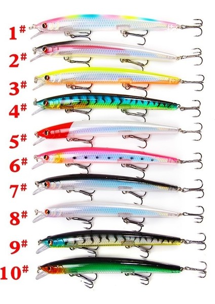 No.1 Tarzı 1 Adet Uzun Atış G Minnow Balıkçılık Lures Uçan Balık Klasik Wobblers Plastik Sert Crankbait Sazan Pike Olta Takımı (Yurt Dışından)