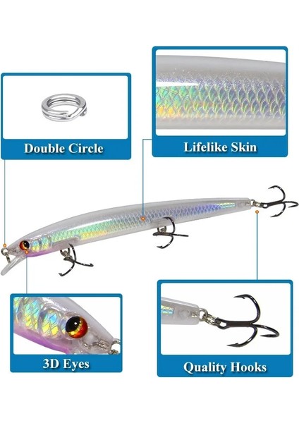 No.1 Tarzı 1 Adet Uzun Atış G Minnow Balıkçılık Lures Uçan Balık Klasik Wobblers Plastik Sert Crankbait Sazan Pike Olta Takımı (Yurt Dışından)