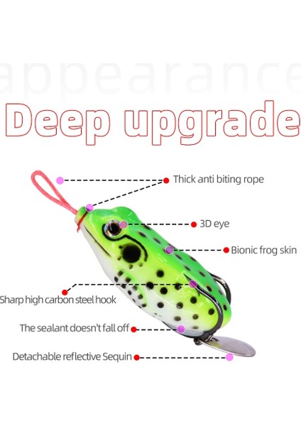 4cm 5pcs Stilini Yenileyin Lifelike Soft Small Jump Frog Engaging Bait Silicone Bait For Crap Fishing Gear Crankbait Crankbaits 5 Colorecificat (Yurt Dışından) fırsatları