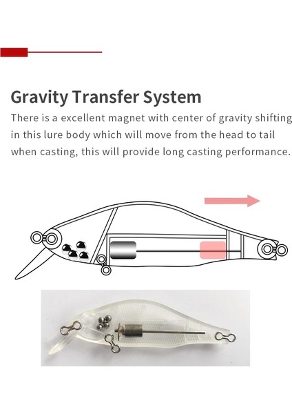 TC793 Stili 70MM-9G Kham G Suspend Wobbler Magnet Weight Transfer Hard Lure Long Casting Fishing Bait For Bass (Yurt Dışından) modelleri