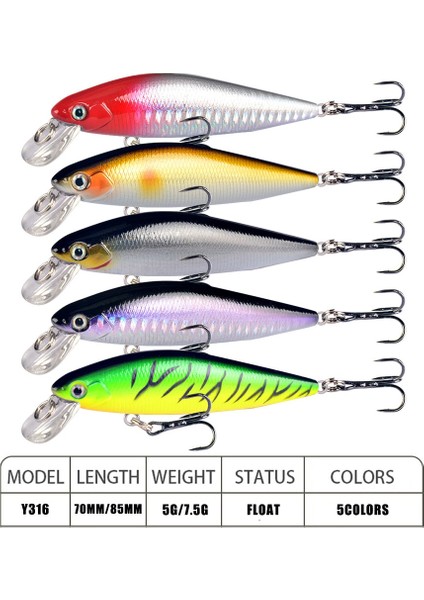No4 Tarzı 8.5cm 7.5g Rankbait Minnow Balıkçılık Cazibesi Yüzen Sert Yem 5g.5g Yapay Yem Balıkçılık Wobblers Yüzme Sazan Olta Takımı (Yurt Dışından) fırsatları