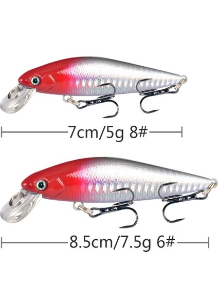 No4 Tarzı 8.5cm 7.5g Rankbait Minnow Balıkçılık Cazibesi Yüzen Sert Yem 5g.5g Yapay Yem Balıkçılık Wobblers Yüzme Sazan Olta Takımı (Yurt Dışından) indirimleri