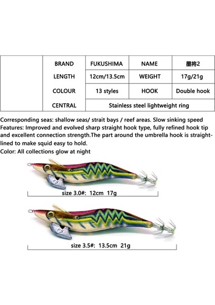 No.12 Tarzı 13.5CM-21G Balıkçılık Cazibesi Ikinci Nesil Ahşap Karides Inç Ahşap Karides Kalamar Yemi Mürekkepbalığı Yemi Balıkçılık Cazibesi Tuzlu Su Cazibesi (Yurt Dışından) modelleri