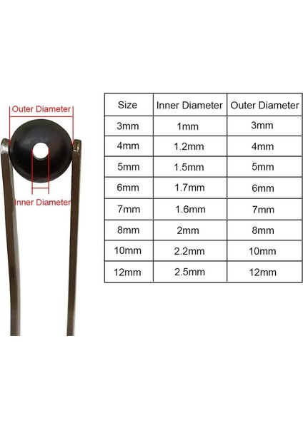Yeşil 5mm Tarzı 100 Adet Sert Olta Boncukları Siyah Yeşil Plastik Boncuklar Yuvarlak Olta Durdurucu Stoper Sazan Olta Takımı Terminali Mücadele (Yurt Dışından) modelleri