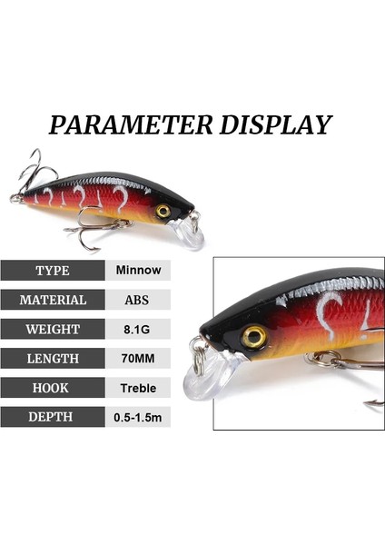 No.8 Stili Sert Yem 1 Adet Yüzen Balıkçılık Lures Minnow Sert Yem G Yapay Yem Balıkçılık Wobblers Crankbait Sazan Levrek Jig Olta Takımı (Yurt Dışından) fırsatları