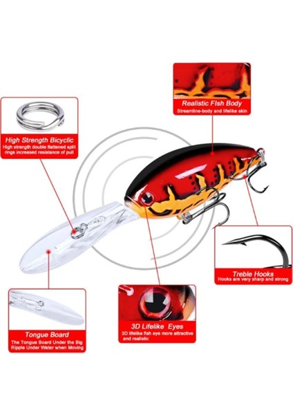 No.3 Tarzı Rankbait Balıkçılık Wobblers 17.5g 11.5cm Yapay Krank Yem Bas Balıkçılık Cazibesi Pike Trolling Pesca Sazan Olta Takımı (Yurt Dışından) fırsatları
