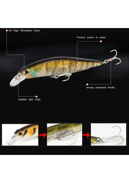 No.4 Tarzı 1 Adet Minnow Balıkçılık Lures 11CG Jerkbait Pike Alabalık Wobbler Yüzen Crankbait Sert Yapay Yemler Sazan Olta Takımı (Yurt Dışından) fırsatları