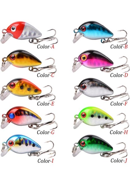 Renk 21 Stili G Crankbait Balıkçılık Cazibesi Yapay Sert Crankbait Bas Balıkçılık Wobbler Japonya Topwater Minnow Balığı Cazibesi G (Yurt Dışından) indirimleri