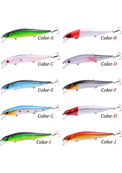 Bir Stil G Minnow Balıkçılık Lures Wobbler Sert Yemler Crankbait Abs Yapay Cazibesi Bas Pike Olta Takımı (Yurt Dışından)