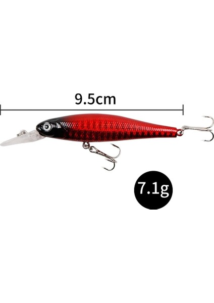 No.3 Tarzı Lushazer Sıcak Jerkbaits Balıkçılık Lures 9.5cm 7.1g Yüzen Minnow Cazibesi Tuzlu Su Sert Yemler Eylem Wobblers Olta Takımı (Yurt Dışından) fırsatları